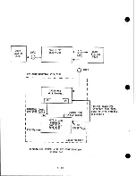 Предварительный просмотр 194 страницы Wang 928 Maintenance Manual