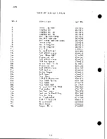 Preview for 104 page of Wang DW/OS-20 Maintenance Manual