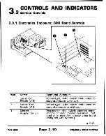 Предварительный просмотр 35 страницы Wang PC 240 Maintenance Manual