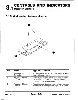 Предварительный просмотр 29 страницы Wang PC 380 Maintenance Manual