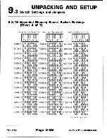 Предварительный просмотр 118 страницы Wang PC 380 Maintenance Manual