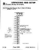 Предварительный просмотр 121 страницы Wang PC 380 Maintenance Manual