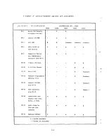 Preview for 16 page of Wang System 2200 Service Manual