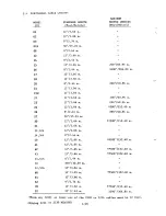 Предварительный просмотр 38 страницы Wang System 2200 Service Manual