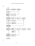 Preview for 309 page of Wang System 2200 Service Manual