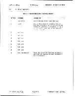 Предварительный просмотр 72 страницы Wang VS-7010 Maintenance Manual