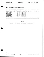 Предварительный просмотр 155 страницы Wang VS-7010 Maintenance Manual