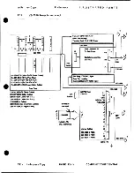 Предварительный просмотр 172 страницы Wang VS-7010 Maintenance Manual