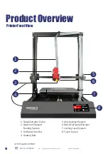 Предварительный просмотр 10 страницы WANHAO DUPLICATOR 9 Instruction Manual