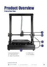 Предварительный просмотр 11 страницы WANHAO DUPLICATOR 9 Instruction Manual