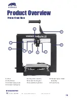 Preview for 10 page of WANHAO Duplicator I3V2 Instruction Manual