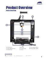 Preview for 11 page of WANHAO Duplicator I3V2 Instruction Manual