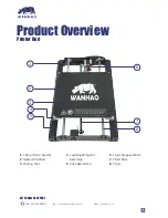 Preview for 12 page of WANHAO Duplicator I3V2 Instruction Manual