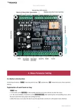 Preview for 6 page of Wano Tripod BO-DSN10 User Manual