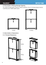 Предварительный просмотр 8 страницы Wanroy WY51100 User Manual