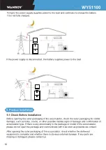 Предварительный просмотр 12 страницы Wanroy WY51100 User Manual