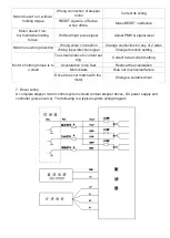 Preview for 5 page of wantai DQ542MA Quick Start Manual