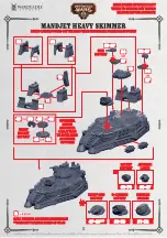 Preview for 2 page of WARCRADLE STUDIOS DYSTOPIAN WARS MANDJET HEAVY SKIMMER Assembly Instructions Manual