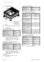 Preview for 6 page of WAREMA Lamaxa L60 Operating And Maintenance Instructions Manual