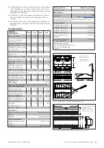 Предварительный просмотр 3 страницы WAREMA LONMSE 2M230I Operating And Installation Instructions