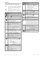 Preview for 6 page of WAREMA WMS Operating And Installation Instructions