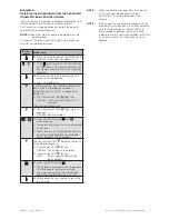 Preview for 7 page of WAREMA WMS Operating And Installation Instructions