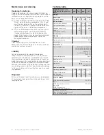 Preview for 8 page of WAREMA WMS Operating And Installation Instructions