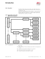 Предварительный просмотр 23 страницы WAREMA WMS Operating Instructions Manual