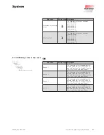 Preview for 97 page of WAREMA WMS Operating Instructions Manual