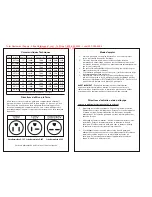 Preview for 6 page of Waring WCT800 Operating Manual Set