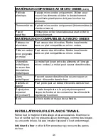 Preview for 46 page of Waring WMO90 Instruction Booklet