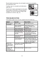 Предварительный просмотр 13 страницы Waring WPC100 Manual