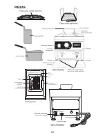 Предварительный просмотр 20 страницы Waring WPC100 Manual