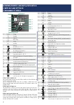 Предварительный просмотр 2 страницы Warm-On MCS400 Operating Instructions Manual