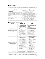 Preview for 11 page of Warm Tech CAC20KW Instructions Manual