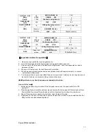 Preview for 28 page of Warm Tech CAC20KW Instructions Manual