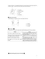 Preview for 33 page of Warm Tech CAC20KW Instructions Manual