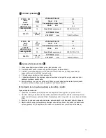 Preview for 39 page of Warm Tech CAC20KW Instructions Manual