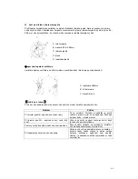 Preview for 44 page of Warm Tech CAC20KW Instructions Manual