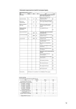 Preview for 58 page of Warm Tech WTSSF1500-2IN1 Original Instructions Manual