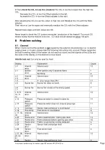 Preview for 20 page of Warmco HR10 Instruction Manual