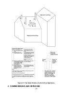 Предварительный просмотр 28 страницы WarmFlow WS18 Instruction Manual