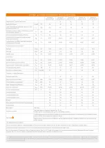 Предварительный просмотр 23 страницы Warmhaus ENERWA User Manual