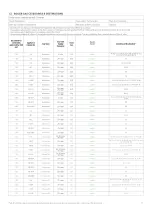 Preview for 5 page of Warmhaus EWA 20 User Manual