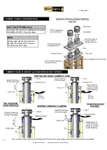 Preview for 11 page of Warmington Gas Nouveau SN 1100 Installation Instructions Manual