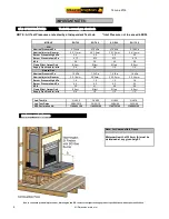 Preview for 4 page of Warmington SG 700 Installation Manual