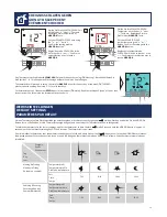 Preview for 11 page of Warmon SE200 Installation Instructions Manual