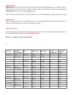 Preview for 6 page of Warmup 4iE WiFi Operating Manual