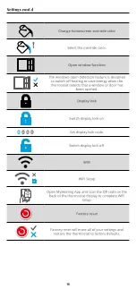 Preview for 19 page of Warmup Terra WSC-1021 Manual