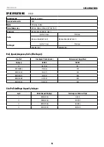 Preview for 12 page of WARRIOR SAMURAI S8000 Owner'S Manual